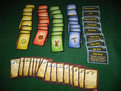 [Orders cards]